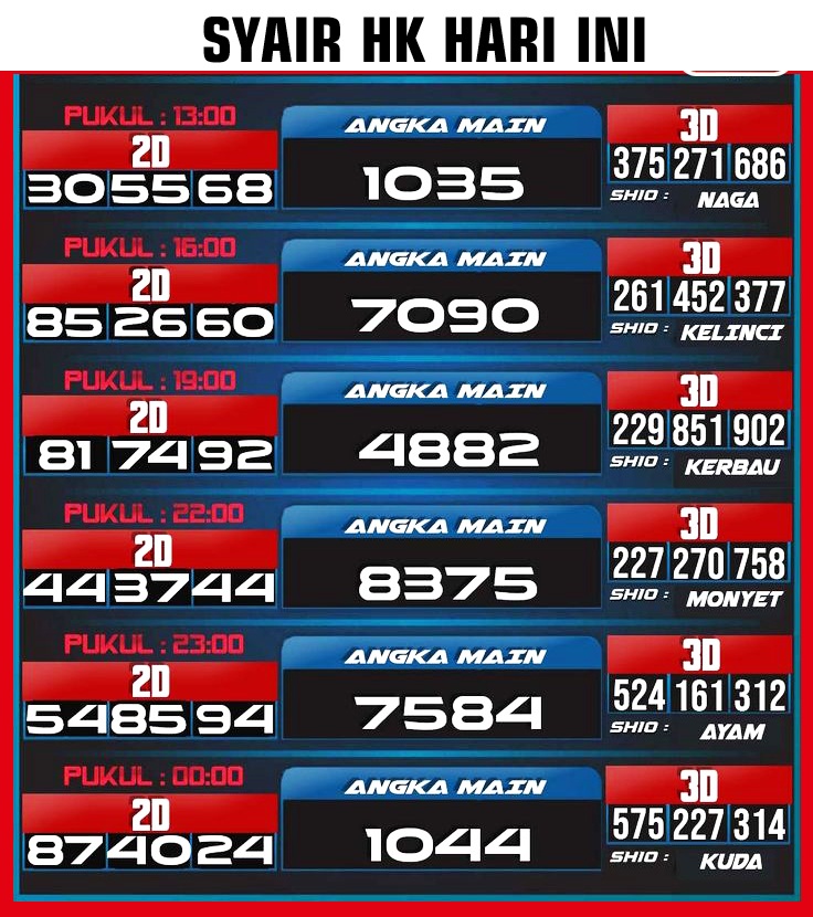 syair hk hari ini